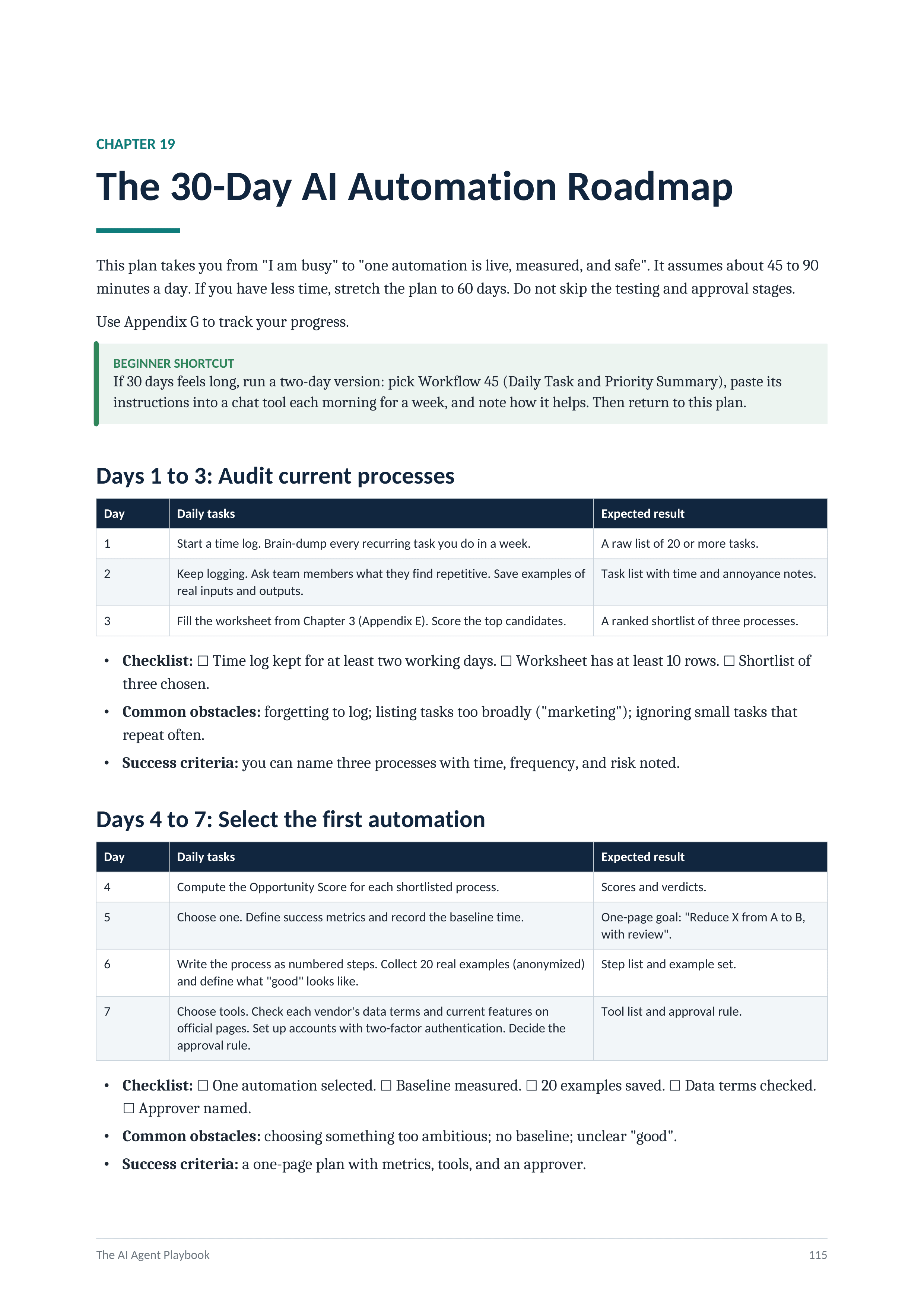 30-day AI automation roadmap page